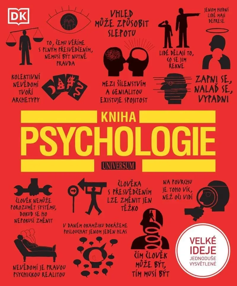 Kniha psychologie - Nigel C. Benson