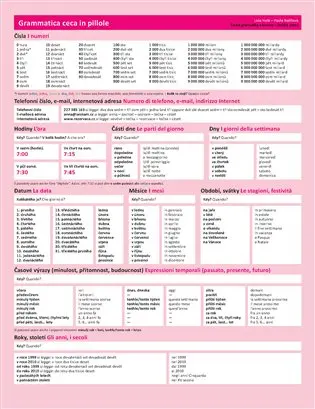 Grammatica ceca in pillole / Česká gramatika v kostce – italská verze - Lída Holá