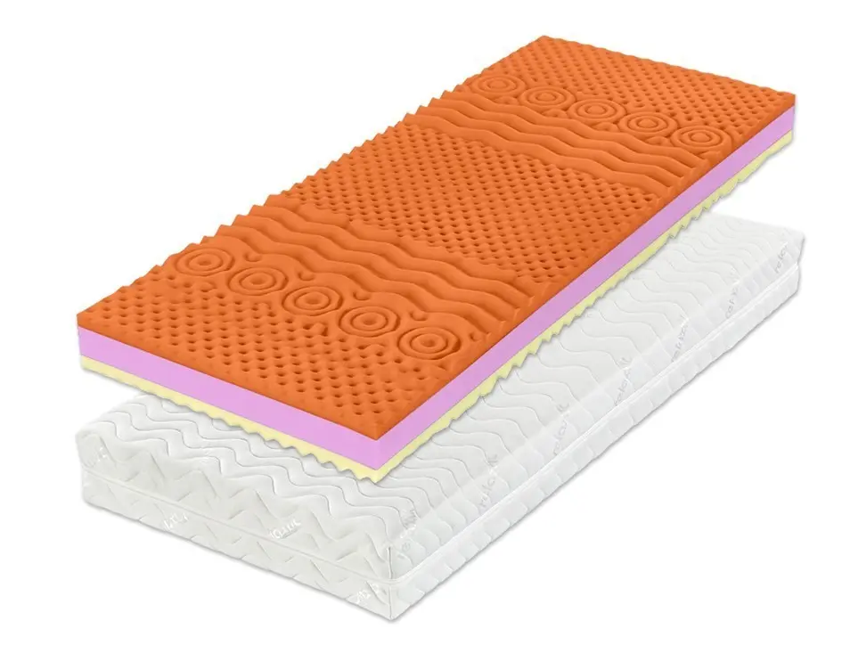 DreamLux WANDA HR WELLNESS 18 cm - kvalitní matrace ze studené pěny