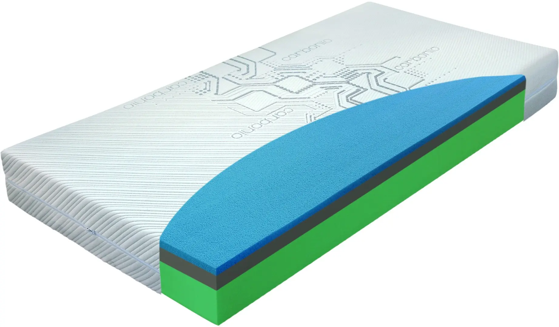Materasso AQUASLEEP 20 - eko matrace s línou pěnou Visco wind