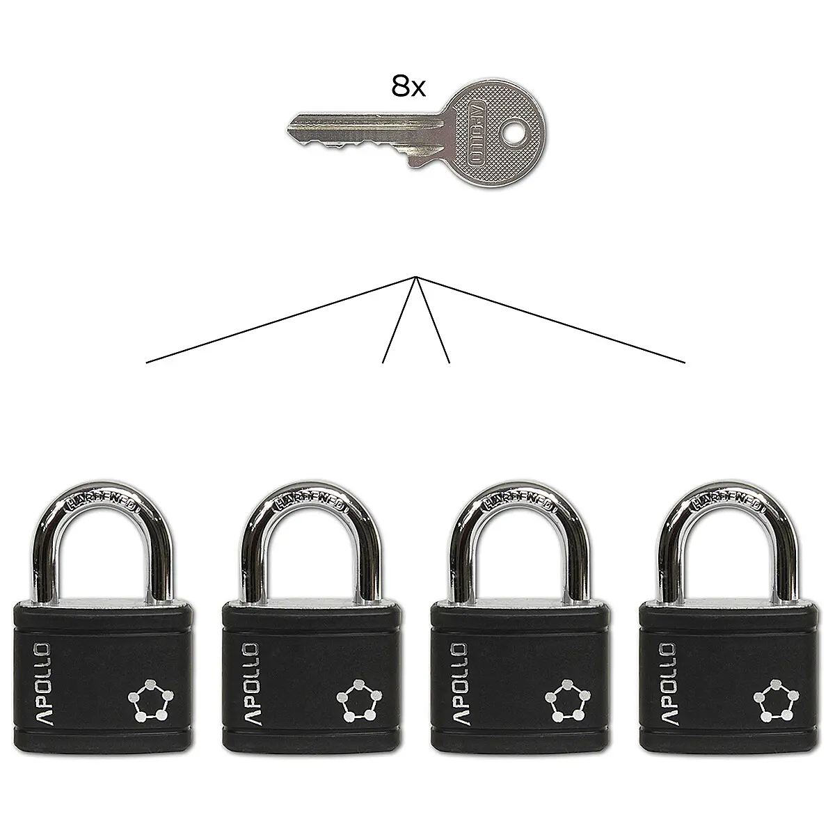 RICHTER RV.APOLLO.40.SET4.CRN - SET 4 ks ocelových visacích zámků na společný uzávěr