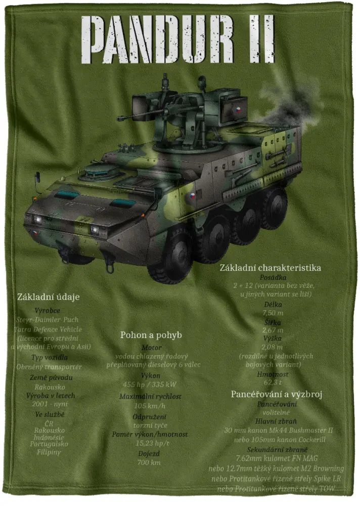 Deka Pandur II (Podšití beránkem:
