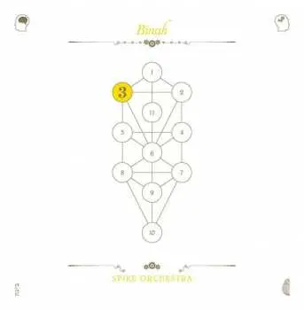 CD Spike Orchestra: The Book Beri'ah 3: Binah