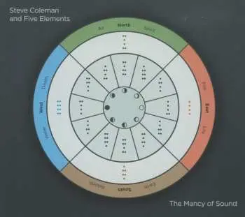 CD Steve Coleman And Five Elements: The Mancy Of Sound