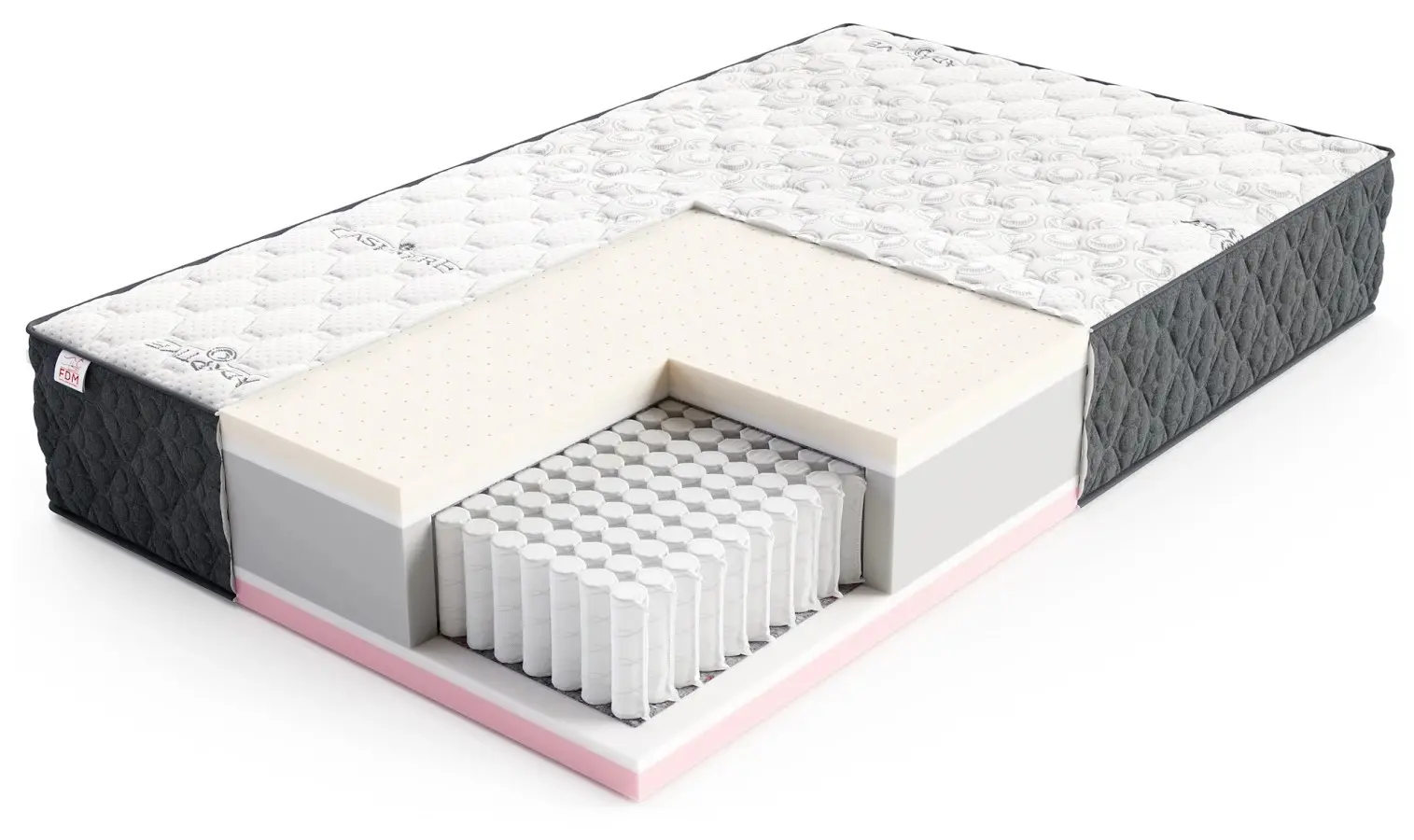 FDM Sendvičová vícevrstvá matrace COMFORT MAX, velikost 80x200