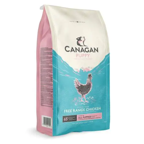Canagan Puppy Kuřecí pro štěňata 2kg