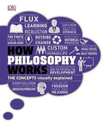 How Philosophy Works (The concepts visually explained),How Philosophy Works (The concepts visually explained) - kniha z kategorie Filozofia