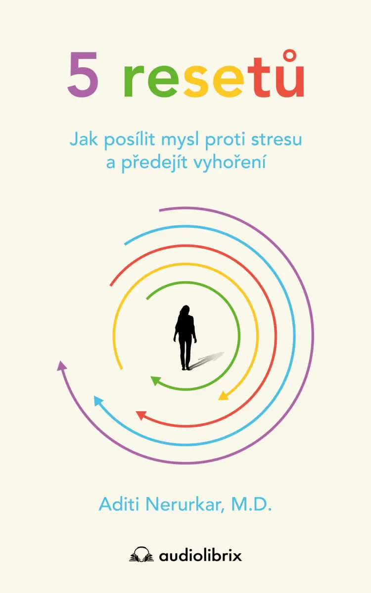 5 resetů - Aditi Nerurkar