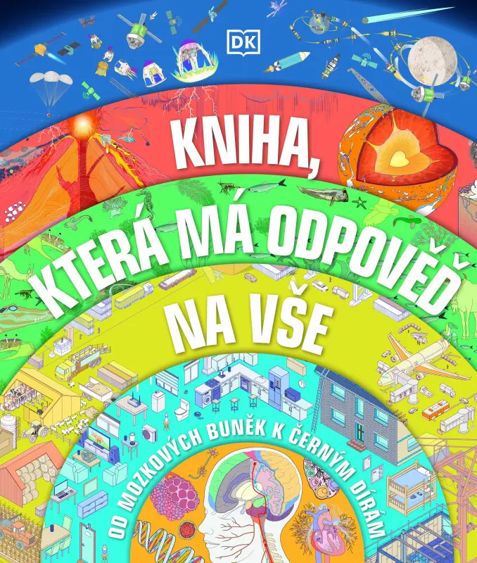 Kniha, která má odpověď na vše - Kolektív