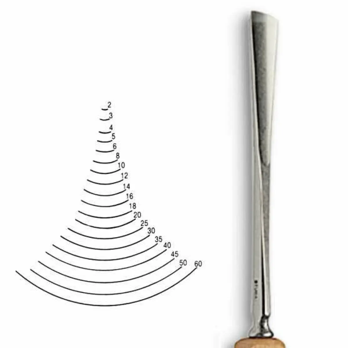 Dláto Stubai tvaru U 5506 – šířka 10mm