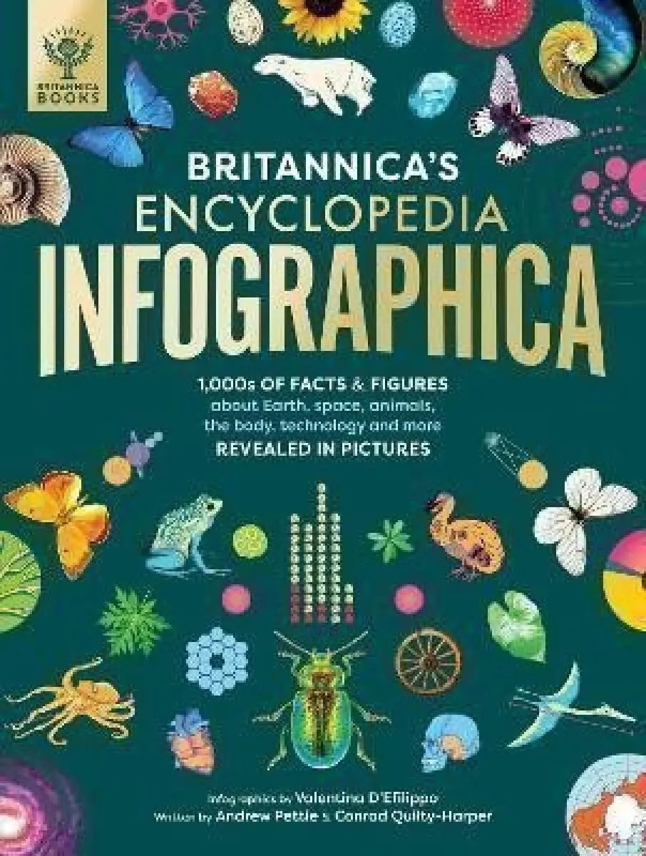 Britannica's Encyclopedia Infographica (1,000s of Facts & Figures-about Earth, space, animals, the body, technology & more-Revealed in Pictures),Brita