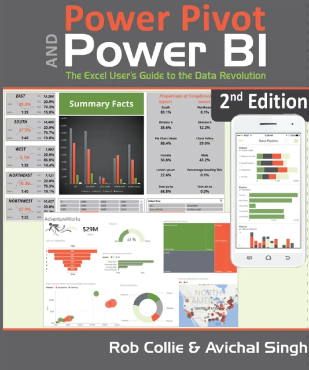 Power Pivot and Power Bi - Avichal Singh, Rob Collie