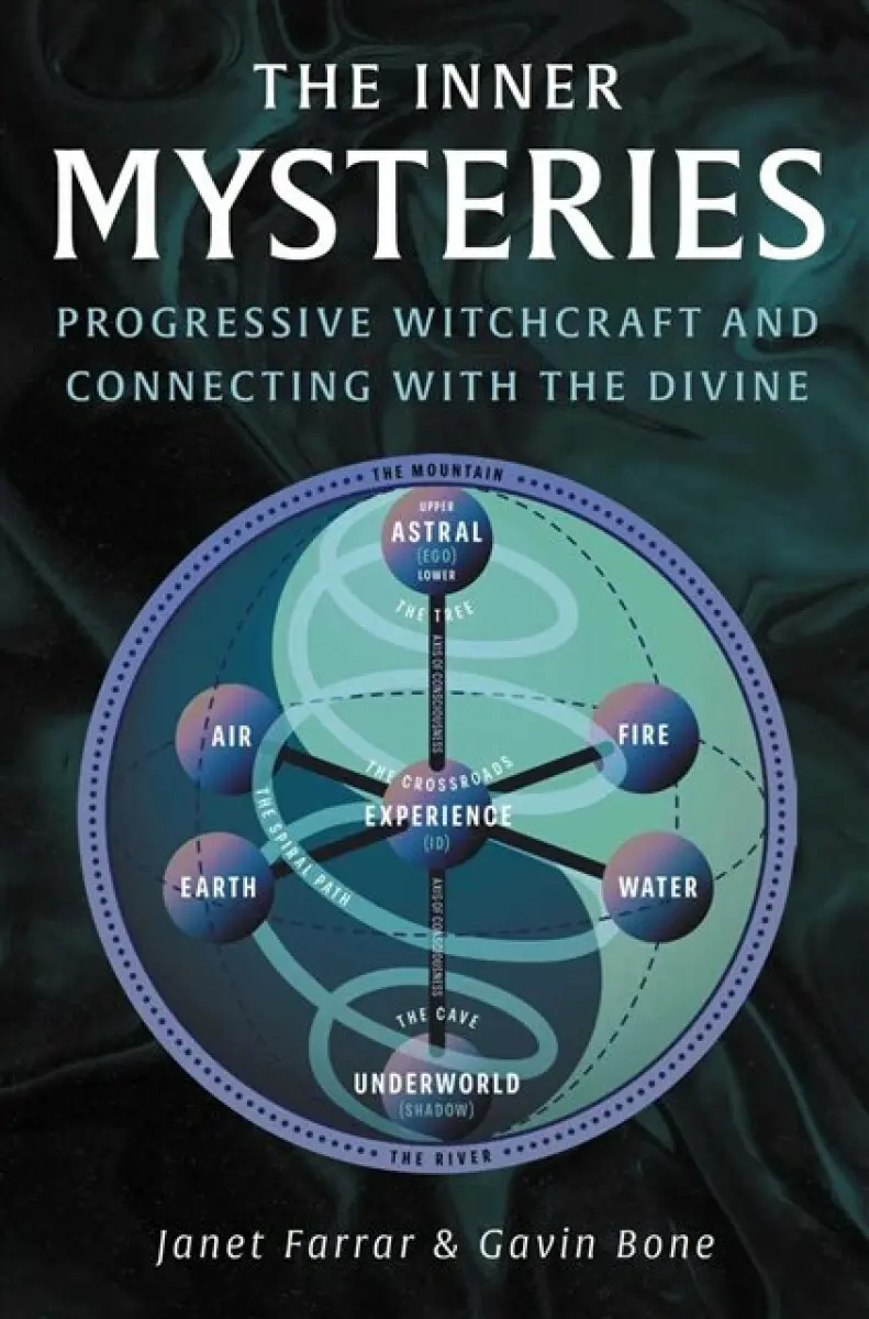 The Inner Mysteries - Farrar Janet, Gavin Bone