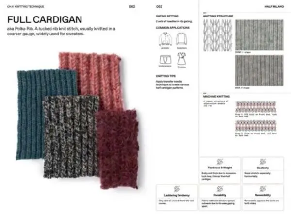 The Knitting Manual (The visual handbook of knitwear design),The Knitting Manual (The visual handbook of knitwear design) - kniha z kategorie Ručné pr
