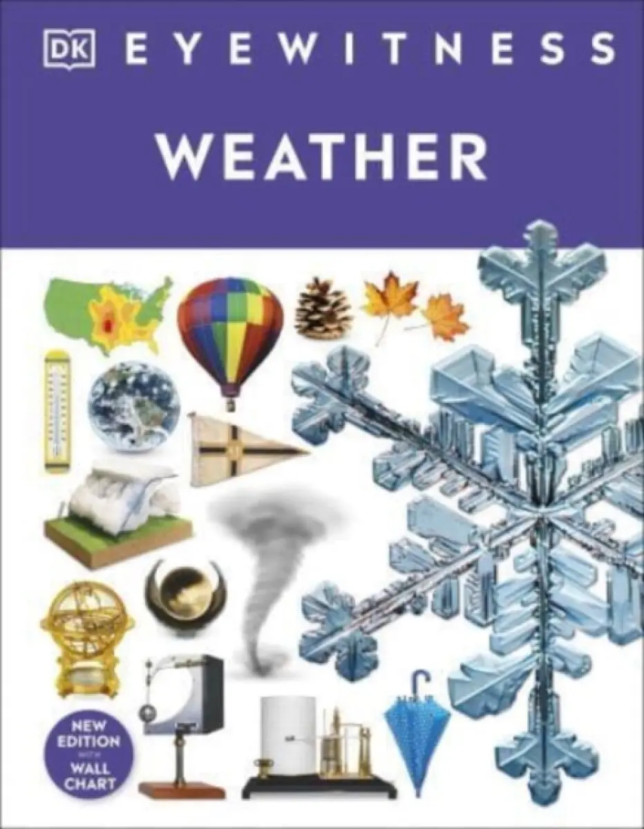Weather - DK