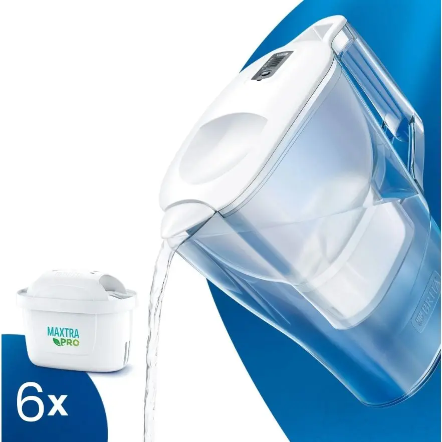 Filtrační konvice Brita Aluna Memo bílá + 6 ks Maxtra Plus