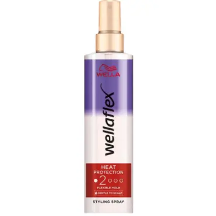 Wellaflex Sprej na ochranu před teplem Heat Protection 150 ml