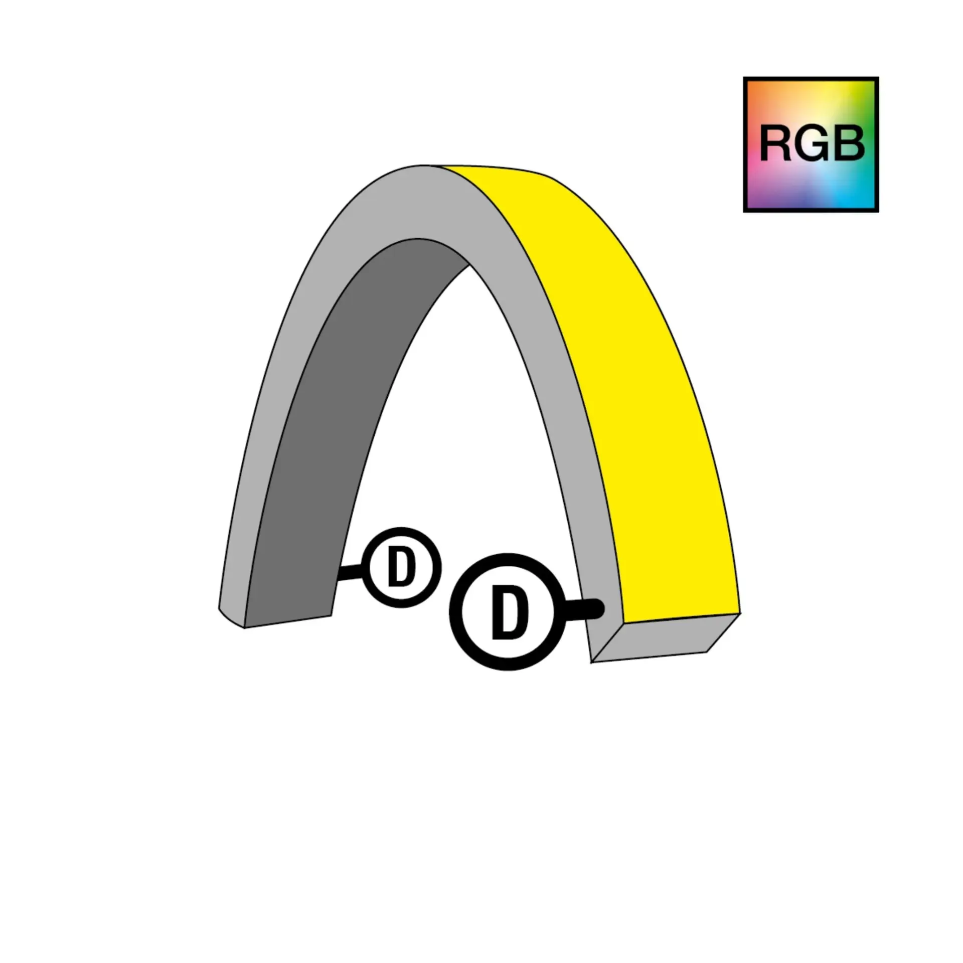 SLC S1624T-RGB-D Napájení pro NeonFlex 24V Top-Bend RGB D - TLG